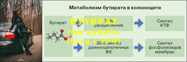 дистиллят марихуана Богданович
